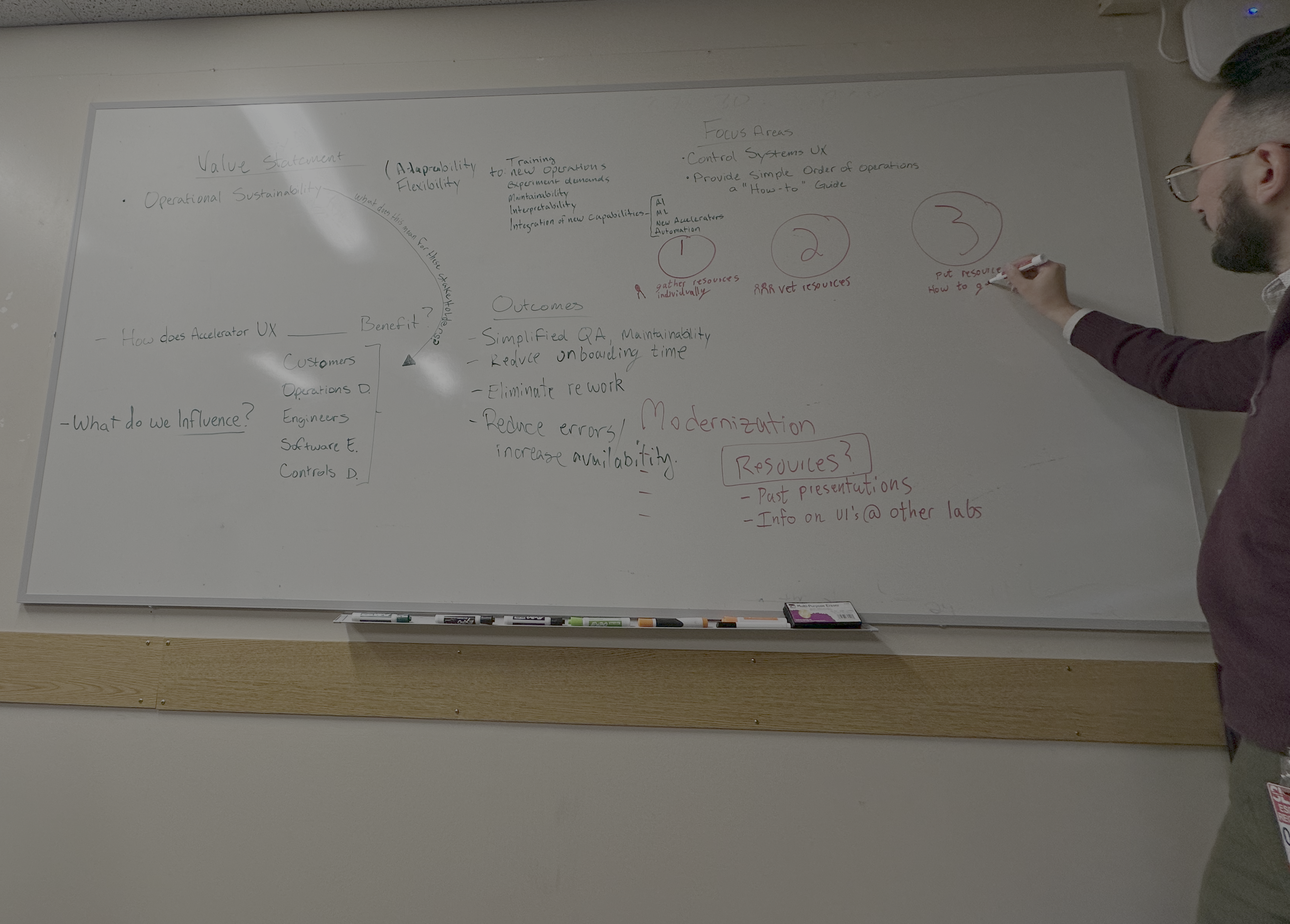 Workshop discussion